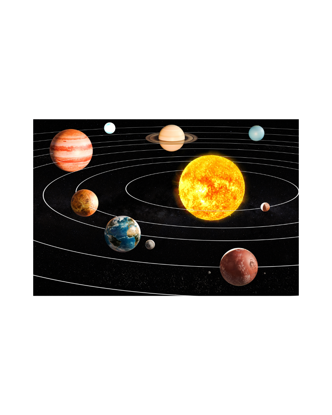 the solar system